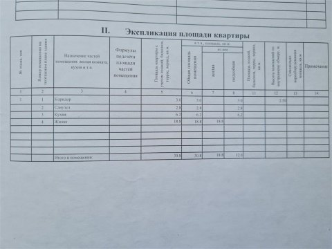 1-к квартира, 1/5 эт., 31м²