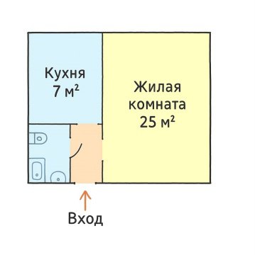 1-к квартира, 4/8 эт., 35м²